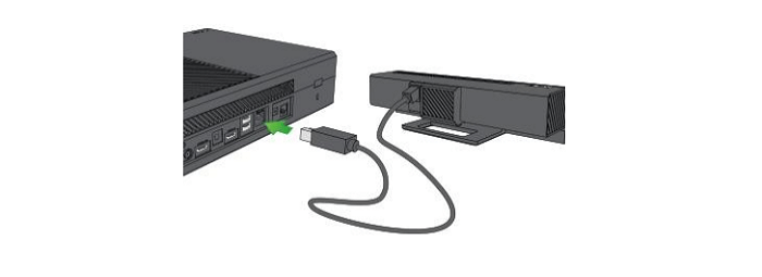 Stellen Sie sicher, dass das Netzkabel fest mit der Xbox One und der Steckdose verbunden ist.
Überprüfen Sie, ob die Steckdose funktioniert, indem Sie ein anderes elektronisches Gerät anschließen.